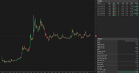 Crypto visualization/reporting tool