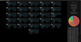 Crypto visualization/reporting tool