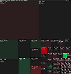 Crypto visualization/reporting tool